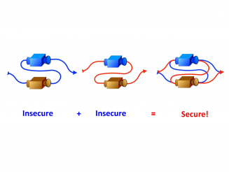 The new paradigm has also the potential to increase the security of communications, allowing the sender and the receiver to communicate privately in situations where the security cannot be guaranteed at the moment